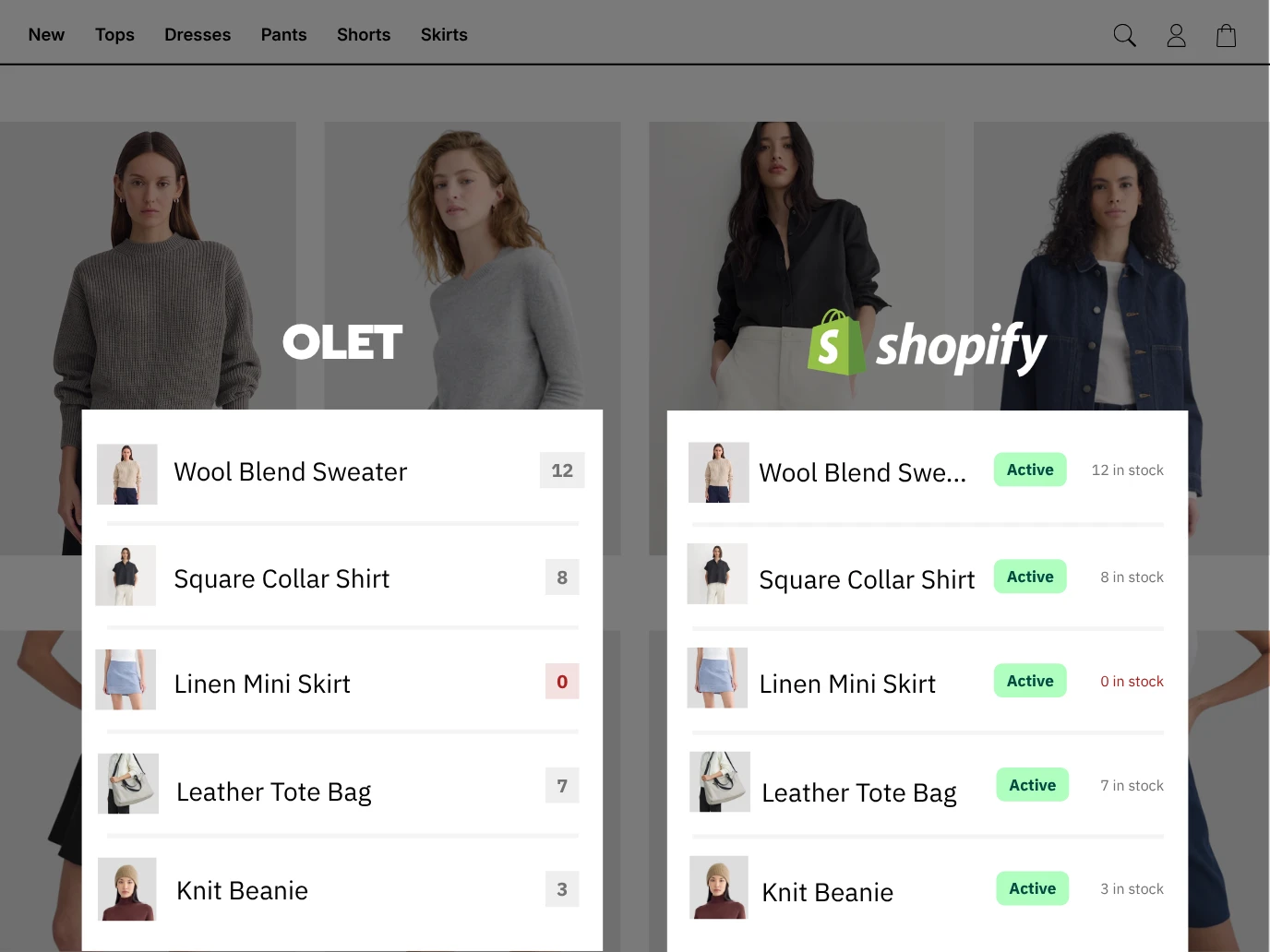 The same clothing catalog side by side in Olet and Shopify, each product showing a matching stock count including a sold-out linen mini skirt