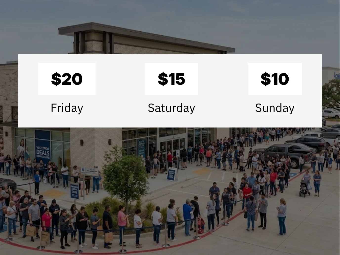A falling-price schedule over a queue outside a bin store: twenty dollars on Friday, fifteen on Saturday, ten on Sunday